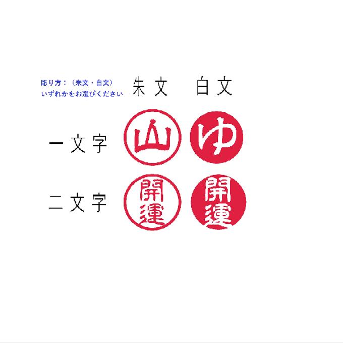 朱文・白文の見本（1文字・2文字それぞれの例）